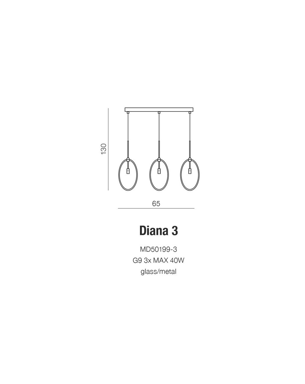 DIANA 3