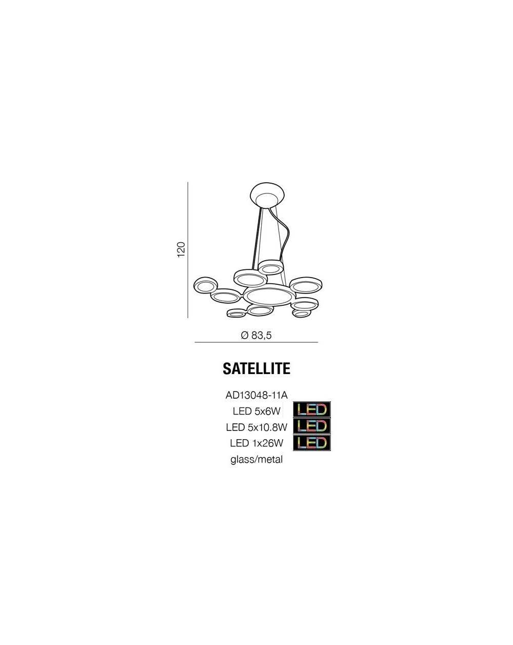 SATELLITE LED