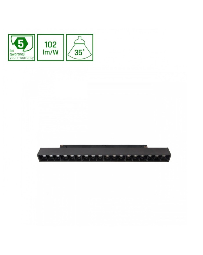 SYSTEM SHIFT CCT- GRID M...